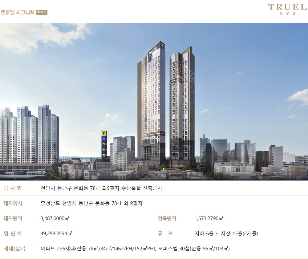 천안역_트루엘_시그니처_천안역_모델하우스_사업개요.jpg